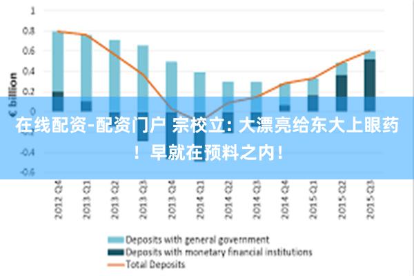 在线配资-配资门户 宗校立: 大漂亮给东大上眼药！早就在预料之内！