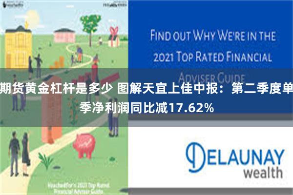 期货黄金杠杆是多少 图解天宜上佳中报：第二季度单季净利润同比减17.62%