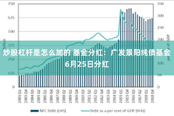 炒股杠杆是怎么加的 基金分红：广发景阳纯债基金6月25日分红